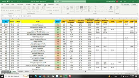 how to create bet si.